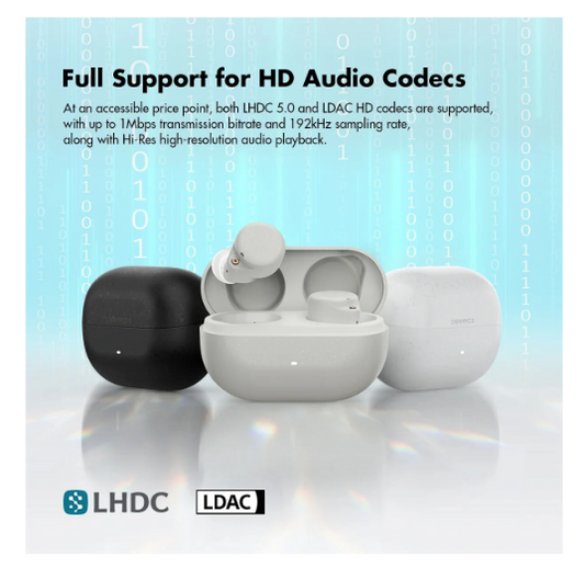 ROSESELSA CERAMICS Ultra ANC True Wireless Stereo Earbuds