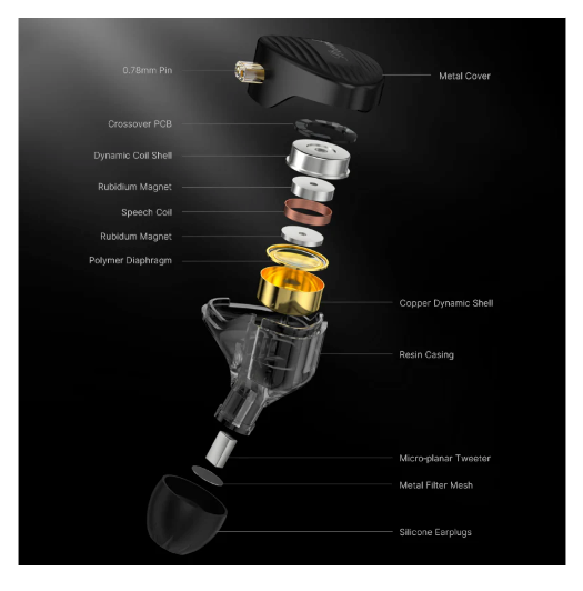 GK Streak Dynamic + Micro Planar Driver IEM With Mic