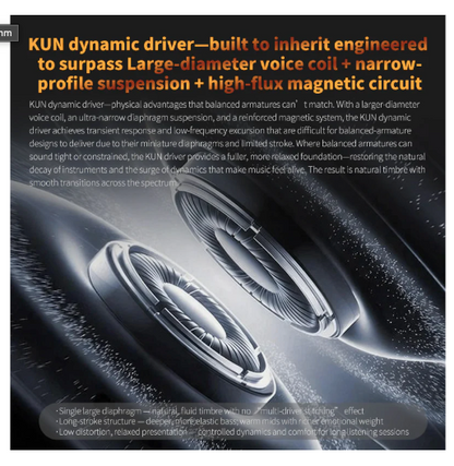 GK Streak Dynamic + Micro Planar Driver IEM With Mic